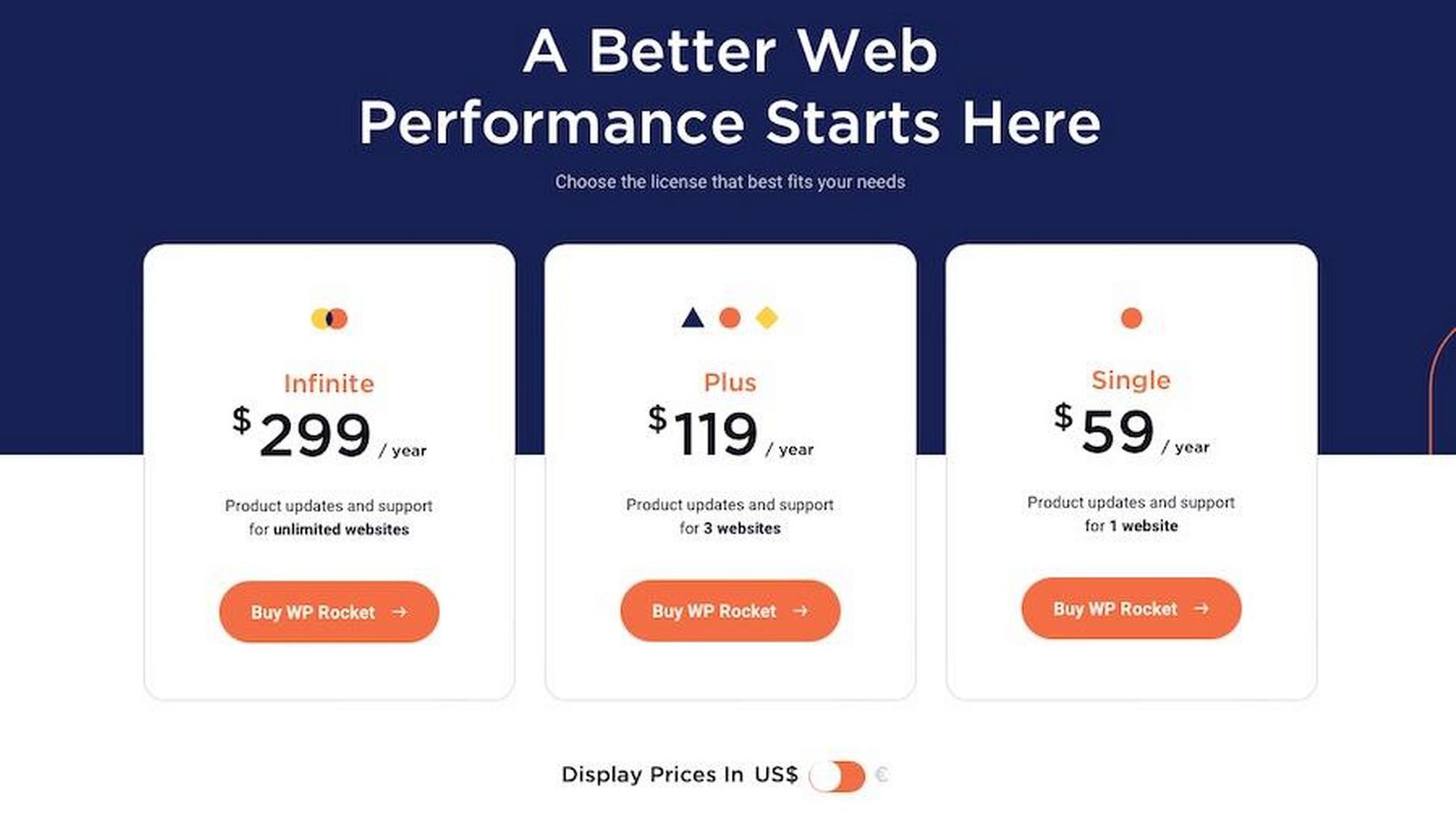 WP Rocket pricing