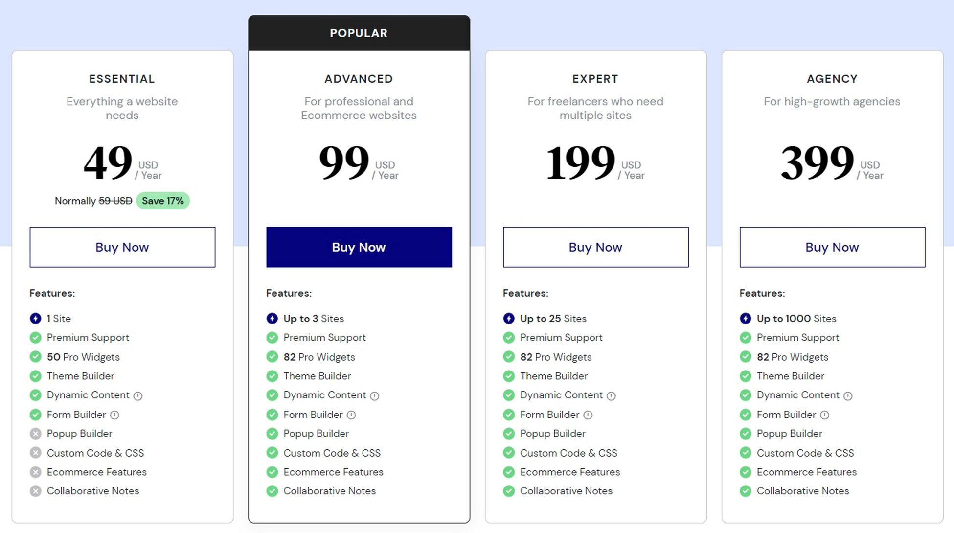 Elementor Pro Pricing