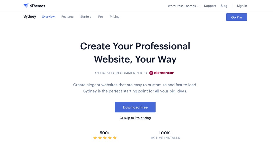 Sydney Free WordPress Business Theme by aThemes