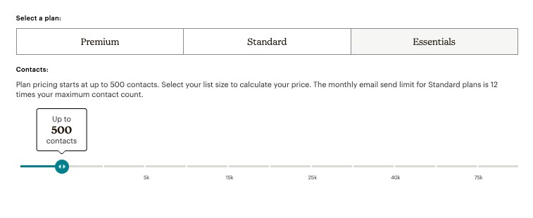 MailChimp pricing