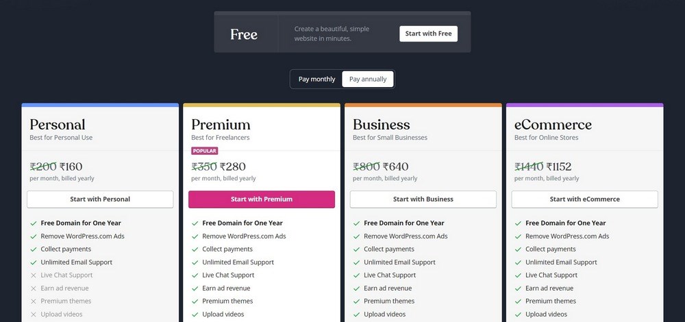 WordPress.com pricing