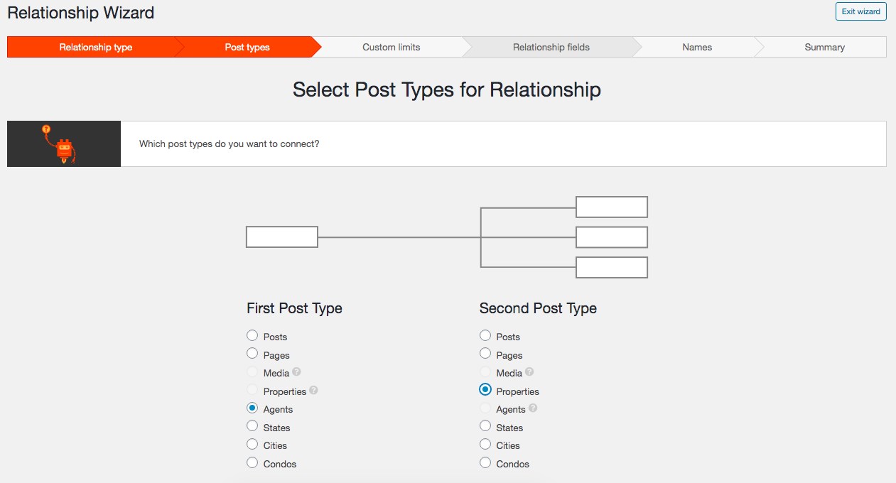 relationship wizard post types