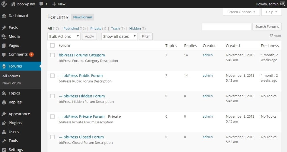 Forum dashboard