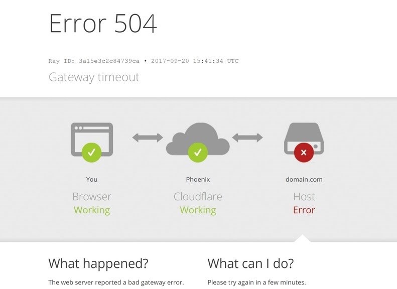 504 CDN error example