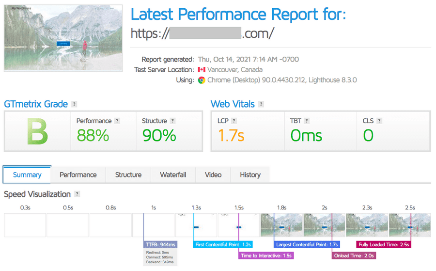 Gutenberg template load time