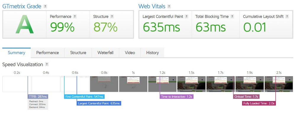 Hirebee theme performance