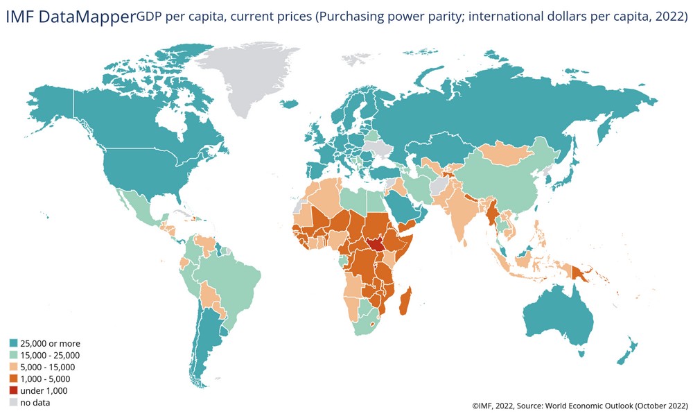 IMF Data mapper