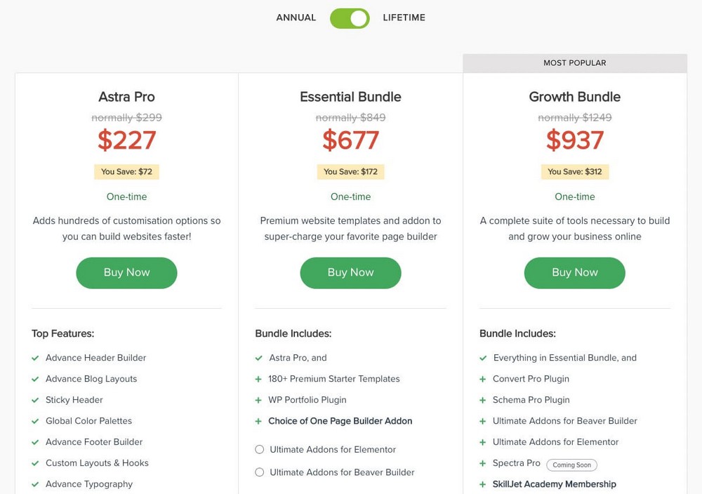 Astra Pro Pricing