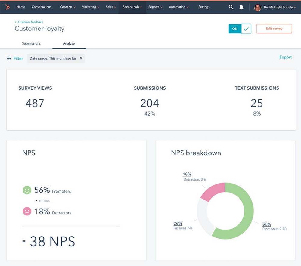 HubSpot feedback dashboard