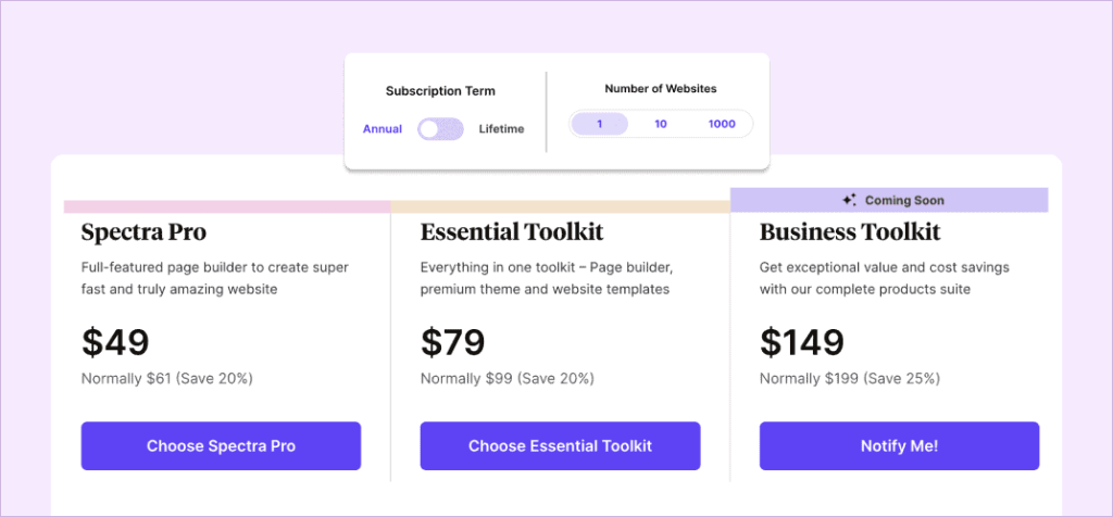 Spectra Pro Pricing