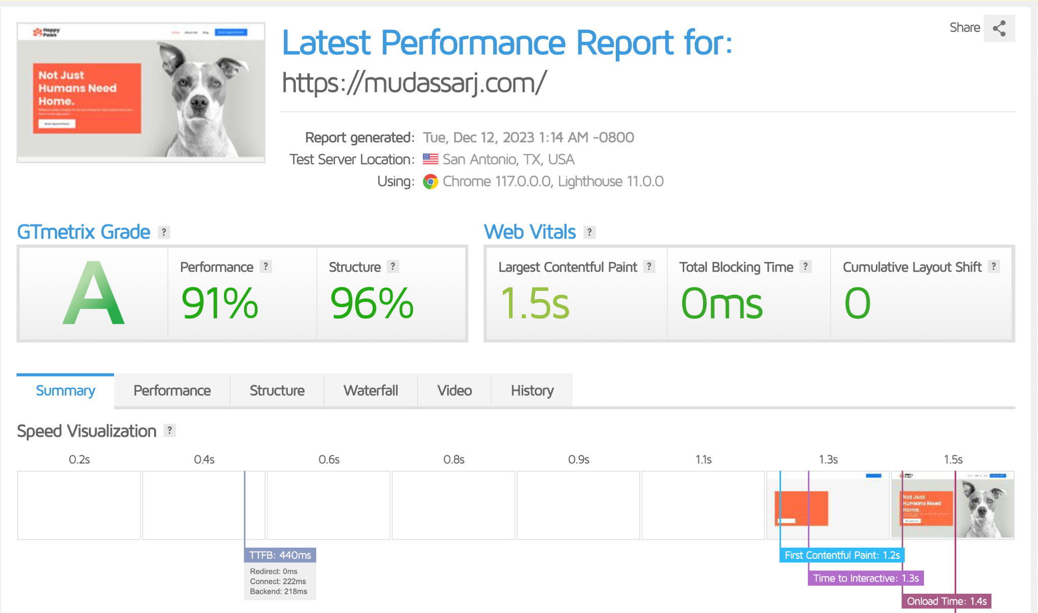 latepoint GTmetrix test without addons