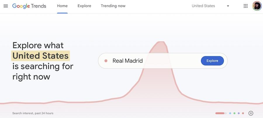 google trends