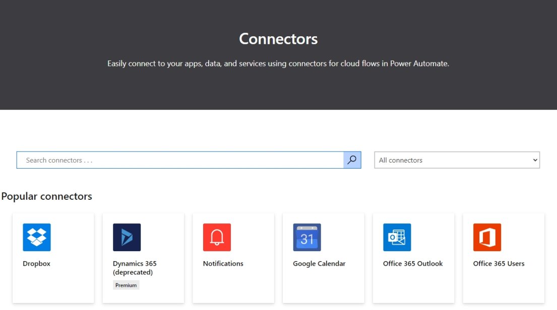 Microsoft Power Automate integrations