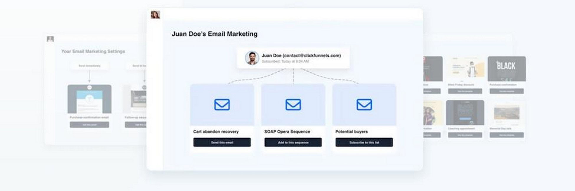 clickfunnels email marketing